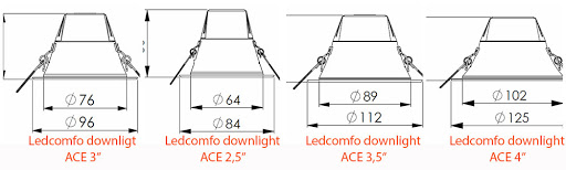 LEDCOMFO® Ace Downlight
